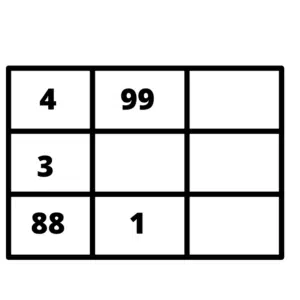 Lo Shu Grid example