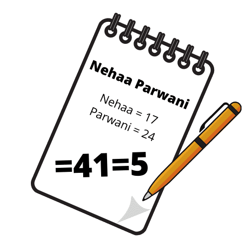 Nehaa Parwani Destiny Number Calculation