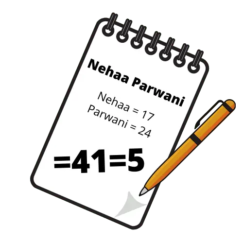 Nehaa Parwani Destiny Number Calculation